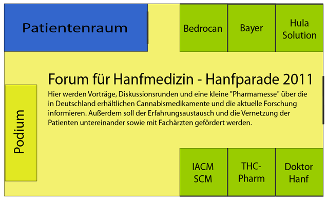 Plan des Forums für Hanfmedizin