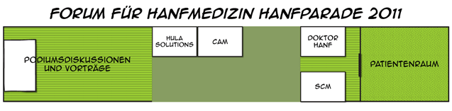 Plan des Forums für Hanfmedizin