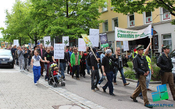 Foto der DemonstrantInnen beim Marsch