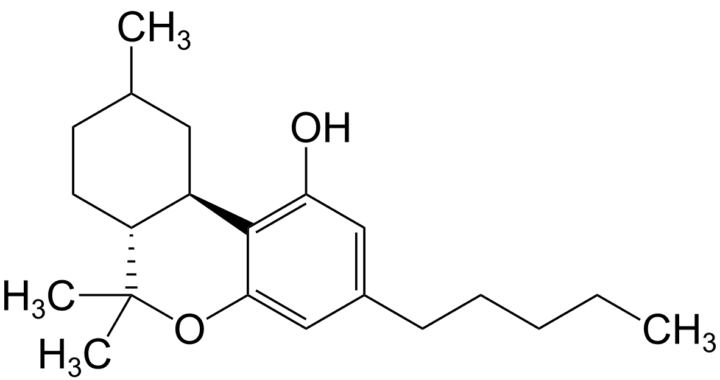 Grafik von Hexahydrocannabinol