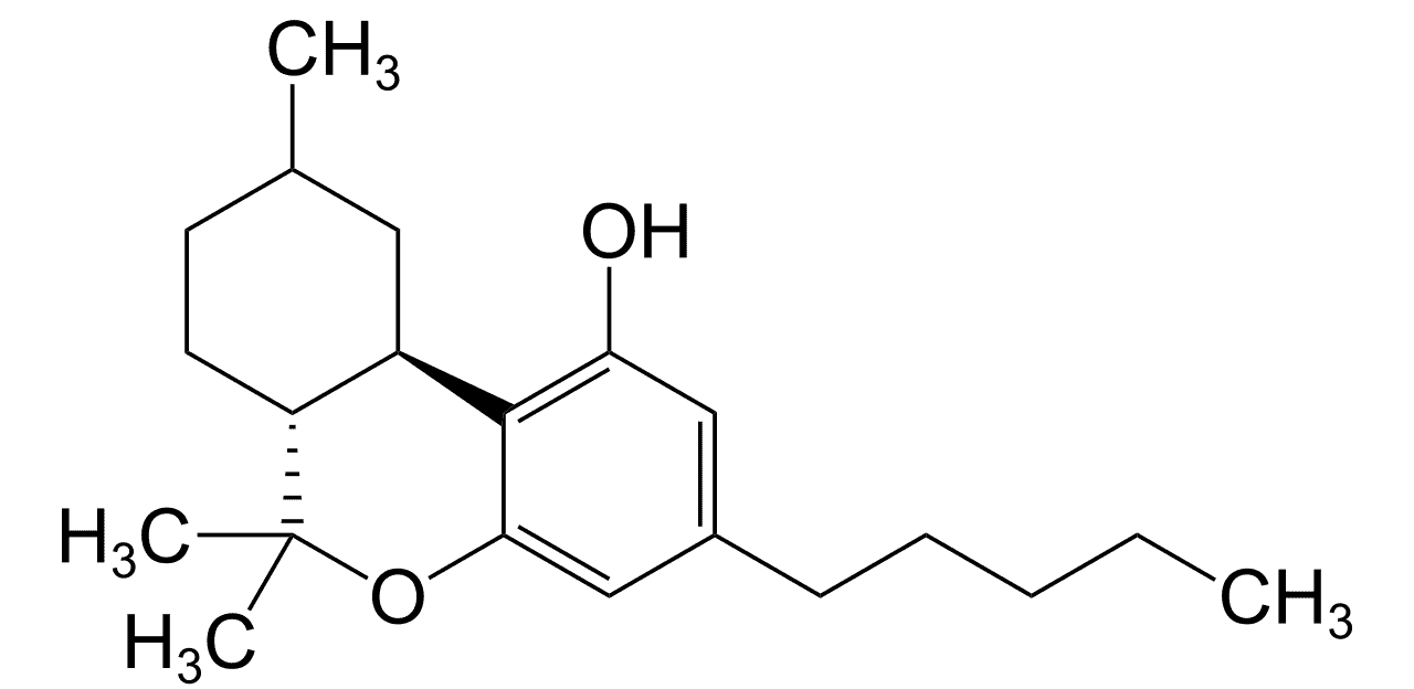 Grafik von Hexahydrocannabinol